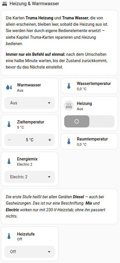 So sieht es danach im Dashboard aus: der Schalter für ein und aus, darunter der Regler für die Zieltemperatur. Die Heizstufe und der Energiemix kommen von allein dazu.
