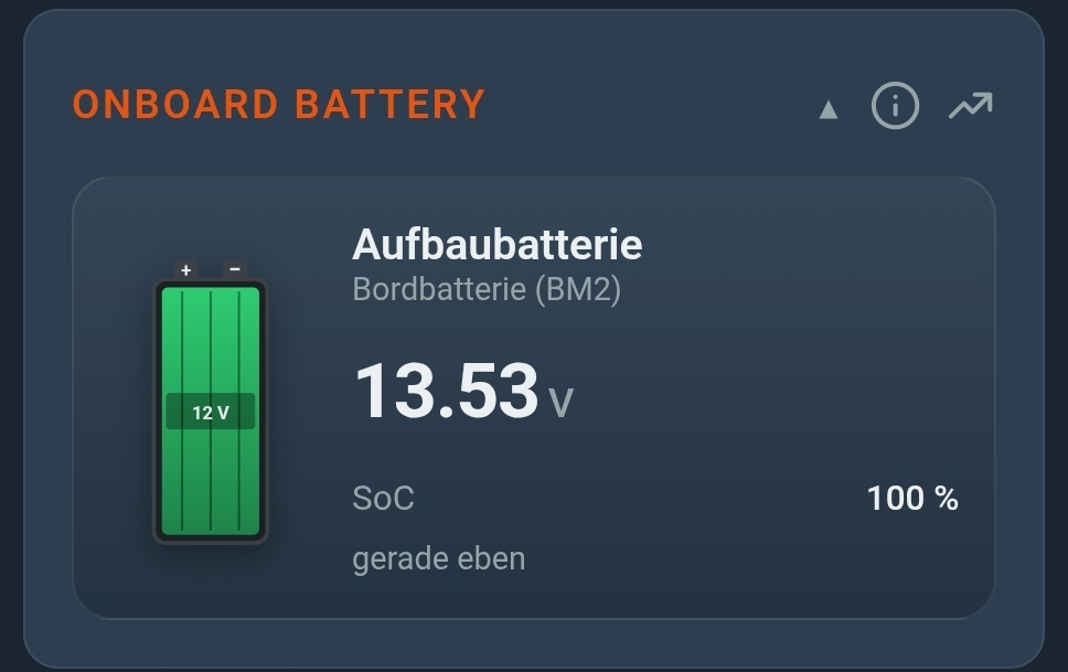 CampMatic app — live onboard battery voltage and SoC